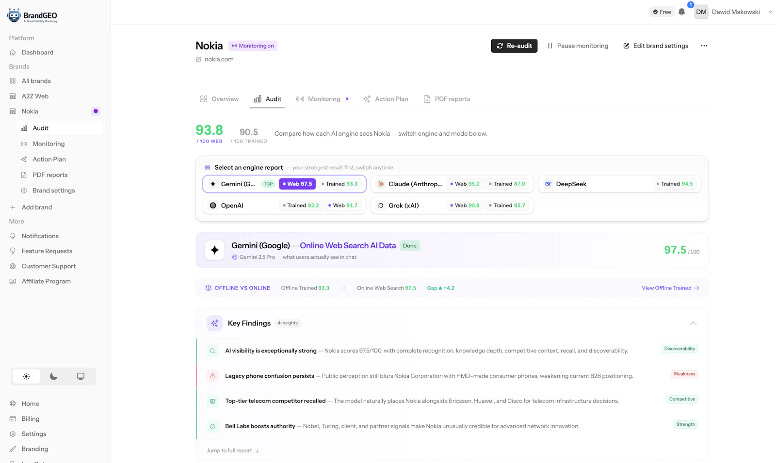 BrandGEO screenshot 2