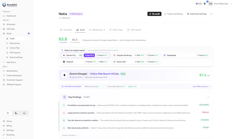 BrandGEO screenshot 2