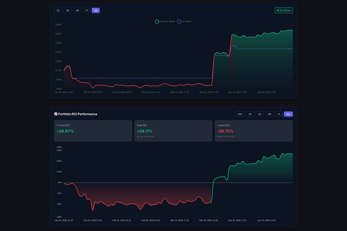 Sakurato Crypto Portfolio Tracker gallery image