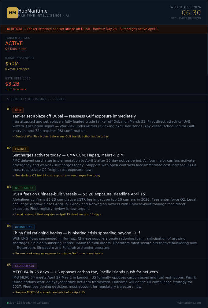 HubMaritime gallery image