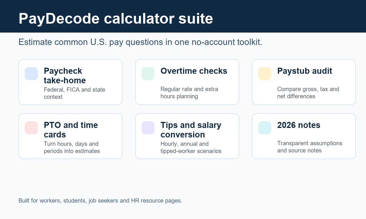 PayDecode gallery image