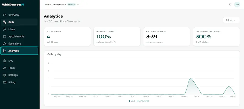 WithConnect AI screenshot 5