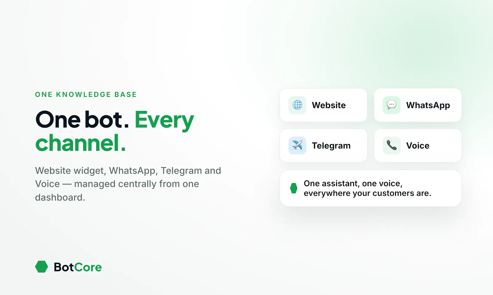 BotCore screenshot 4