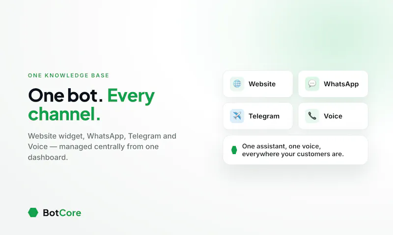 BotCore screenshot 4