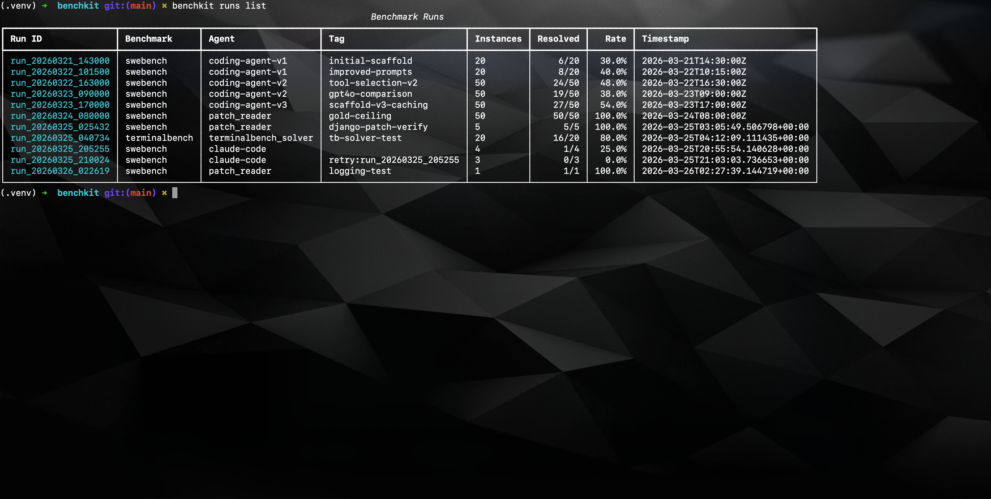 Benchspan gallery image