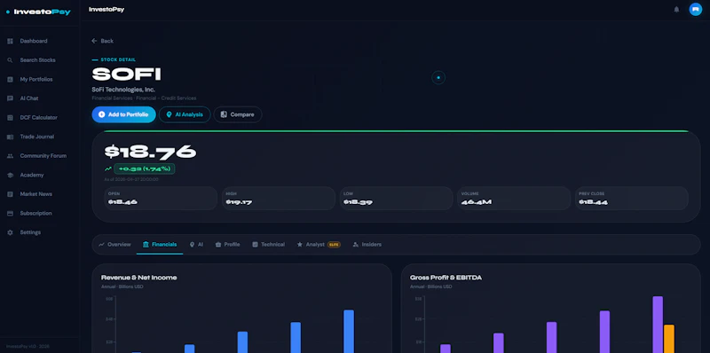 InvestoPsy screenshot 3