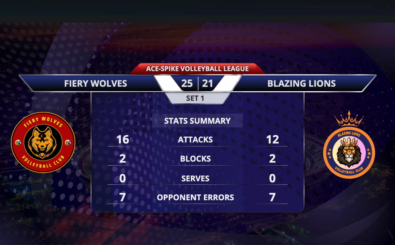 EZGrafix - Affordable graphics overlays for sports broadcasters media 4