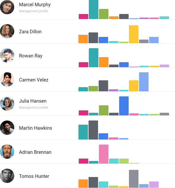 TeamLapse gallery image