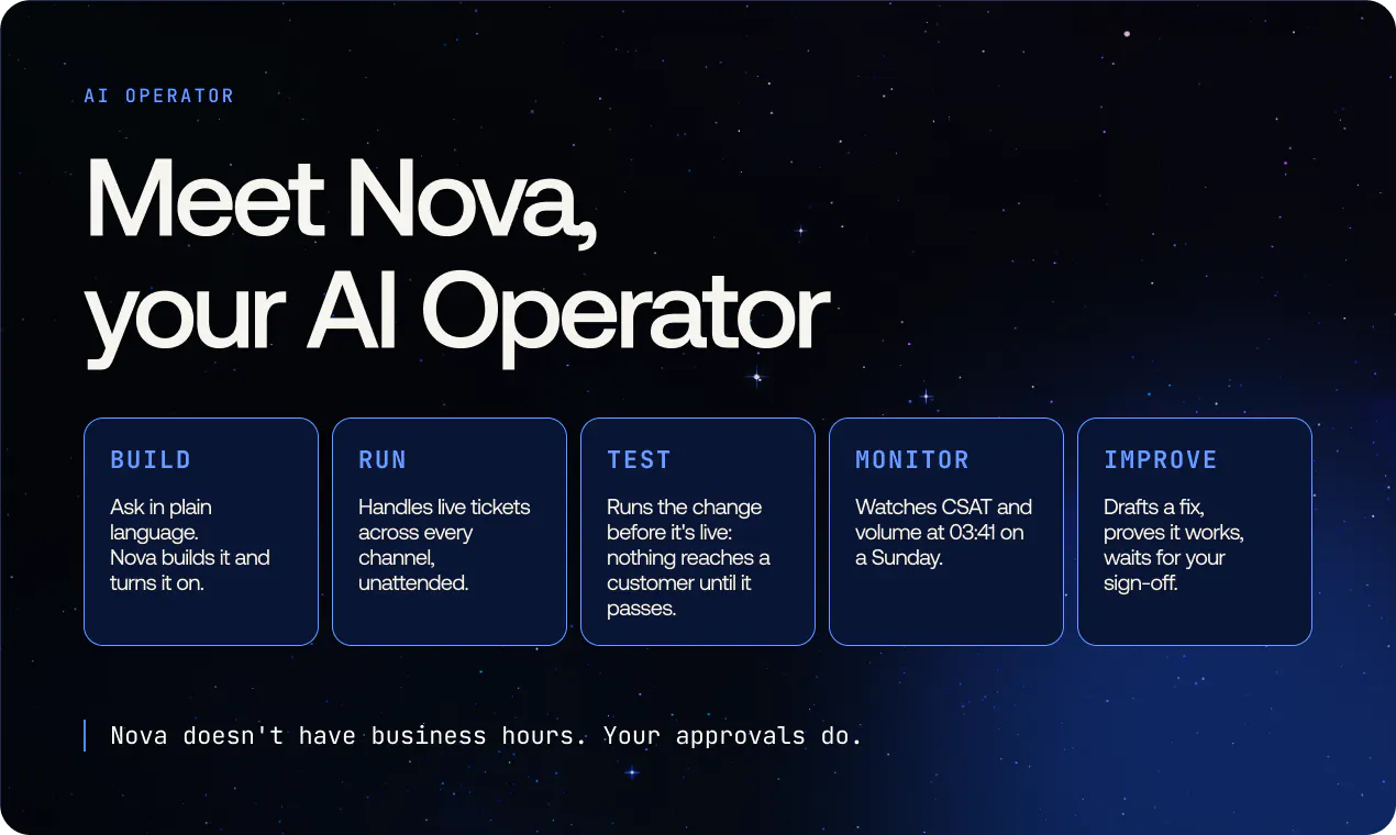 Typewise Nova gallery image