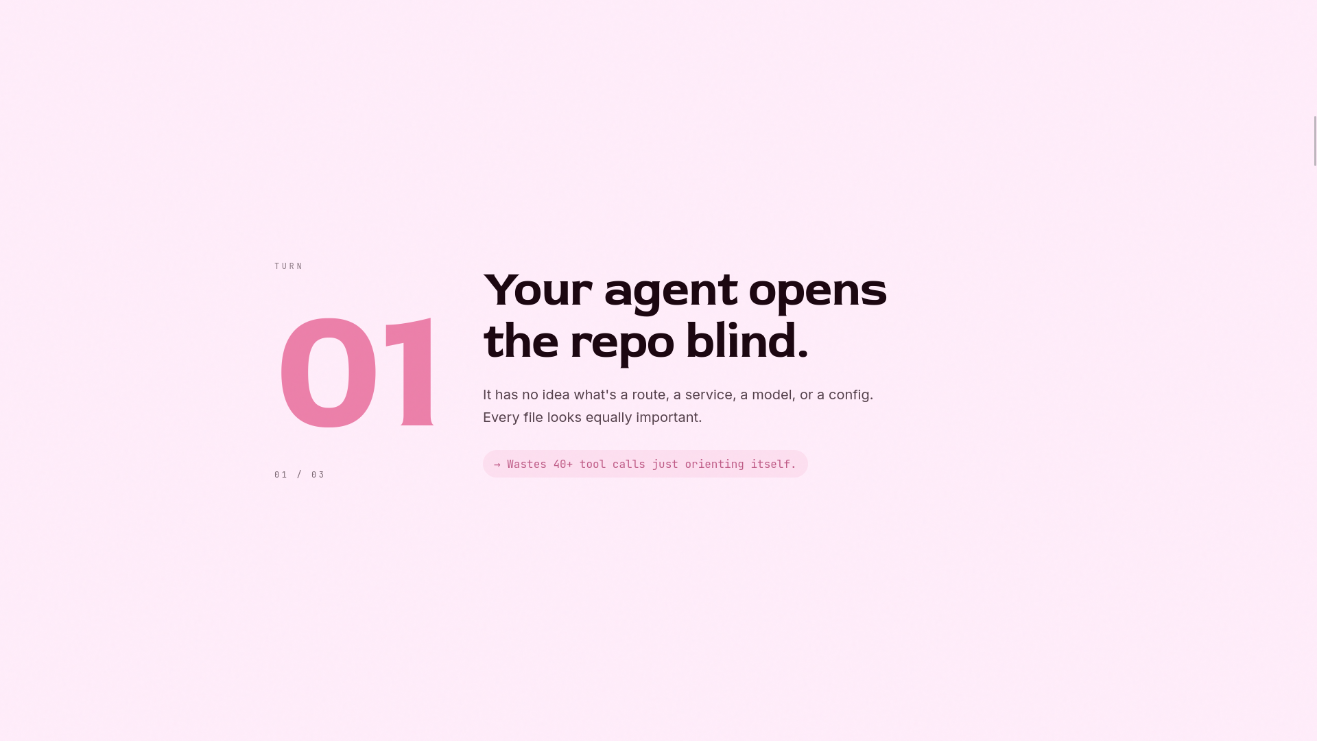RepoRose gallery image