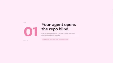 RepoRose gallery image