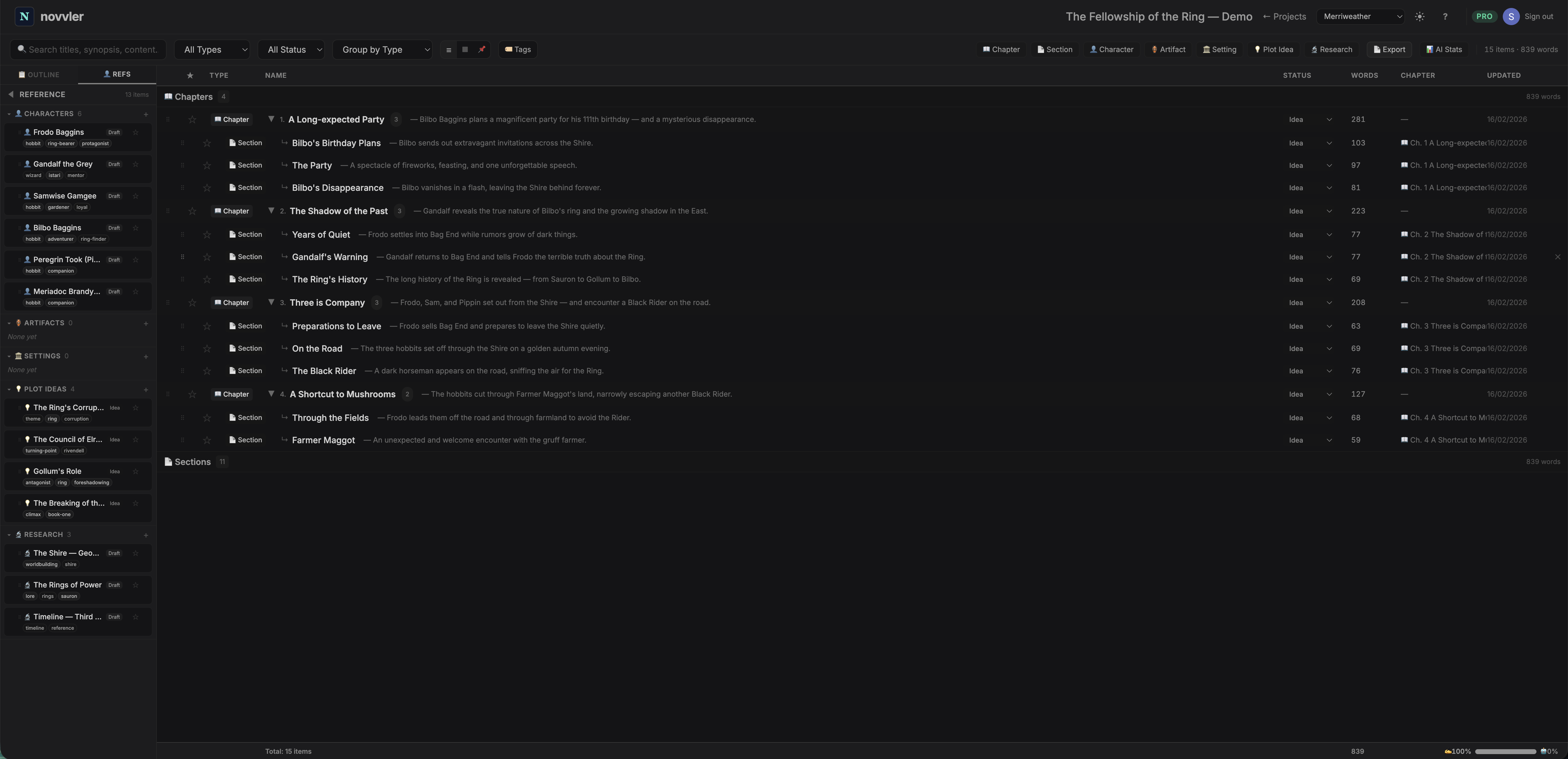 Novvler gallery image