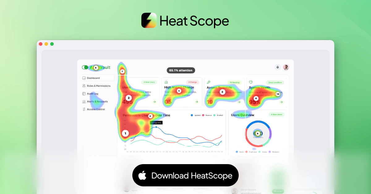 HeatScope 대표 미리보기