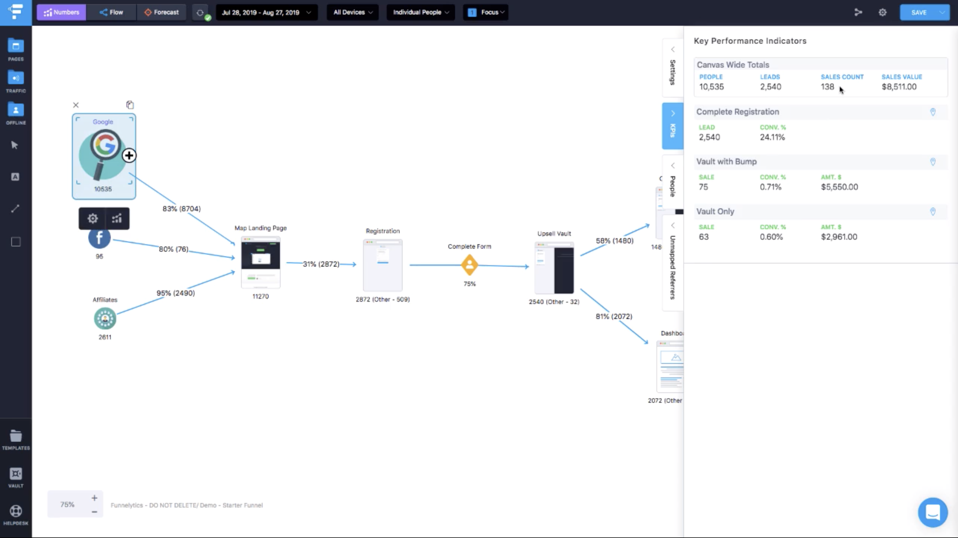 Funnelytics.io gallery image