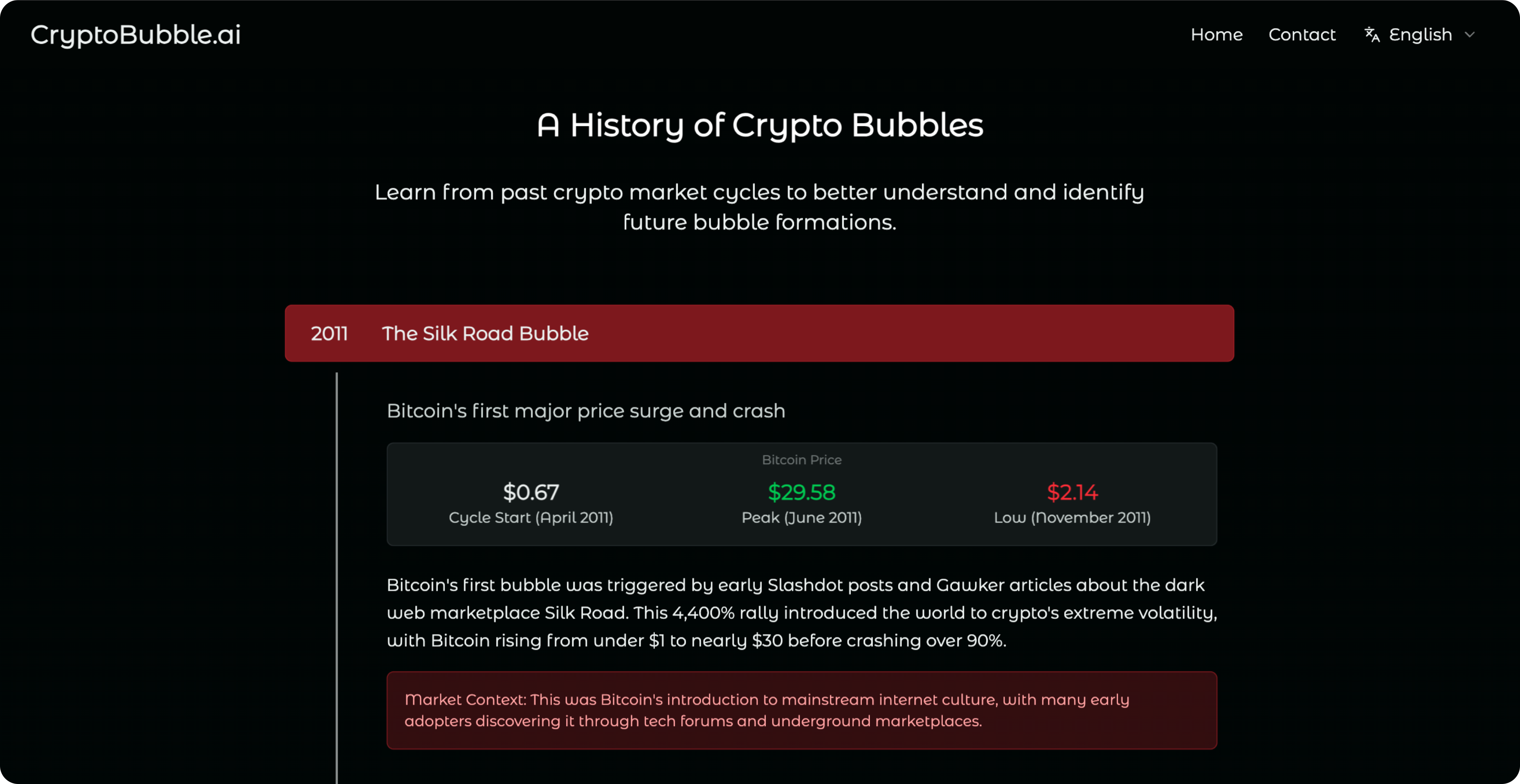 CryptoBubble AI gallery image