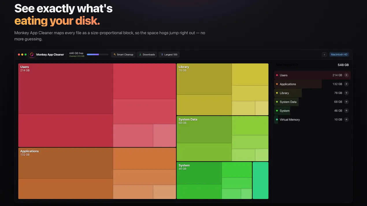 DevBox Cleaner for macOS product