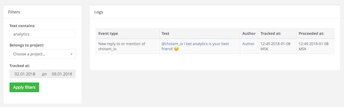 Chotam.io gallery image
