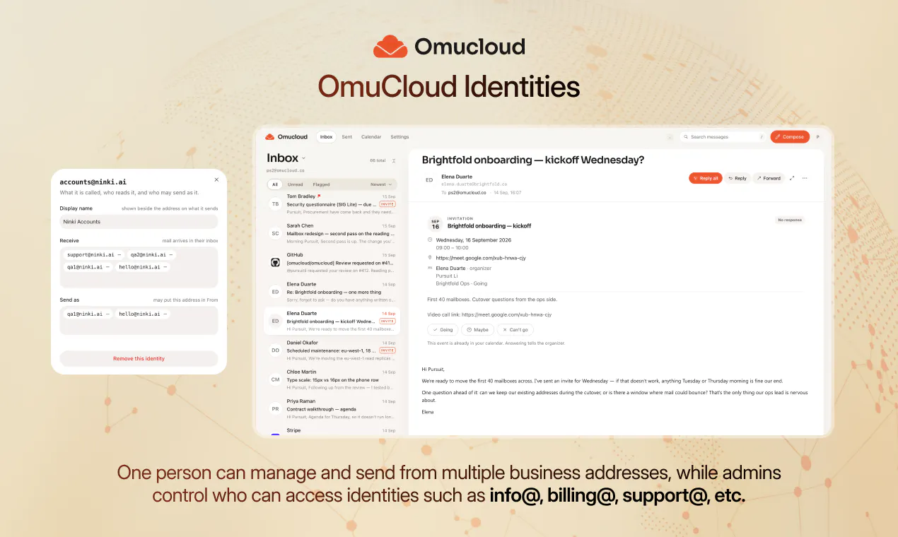 Omucloud gallery image