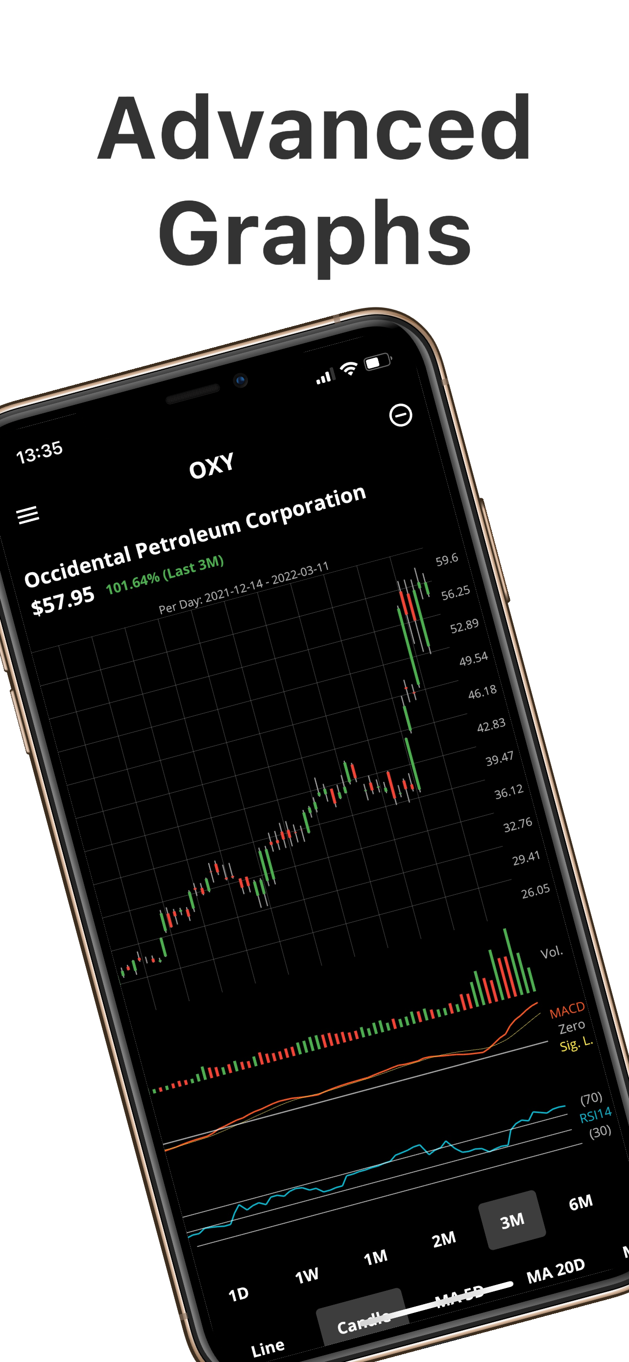 Share Predictions gallery image