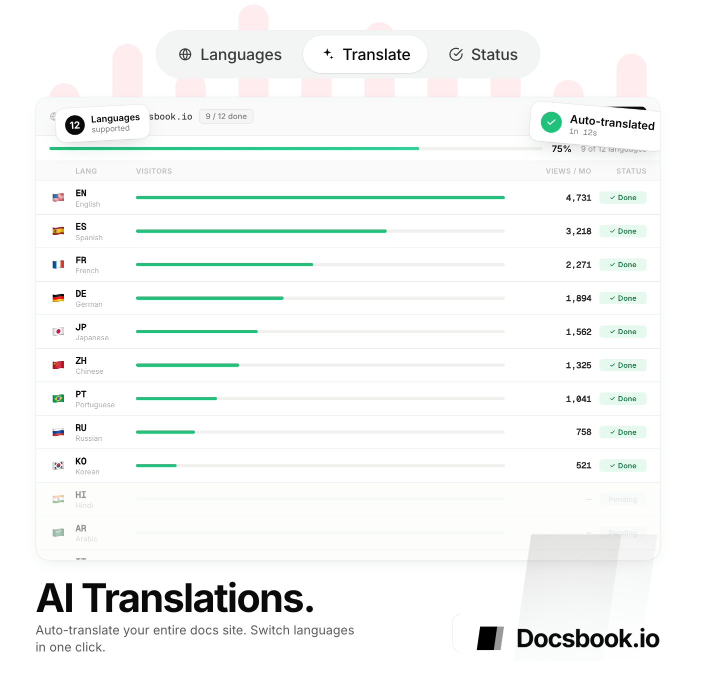 Docsbook — Docs from GitHub in 5 seconds gallery image