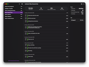 Chronia gallery image