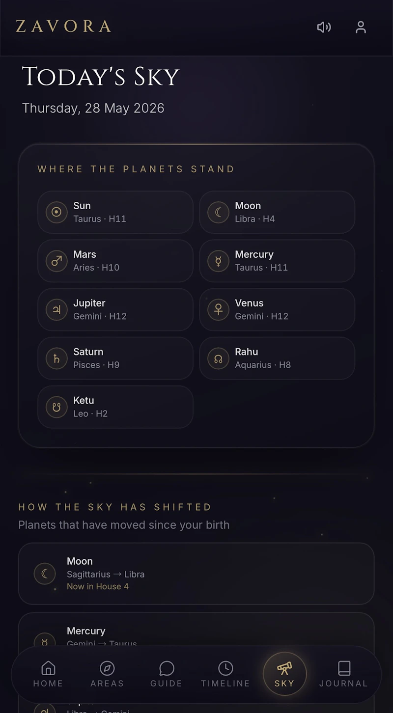 ZAVORA screenshot 5