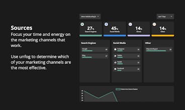 Unfog Analytics gallery image