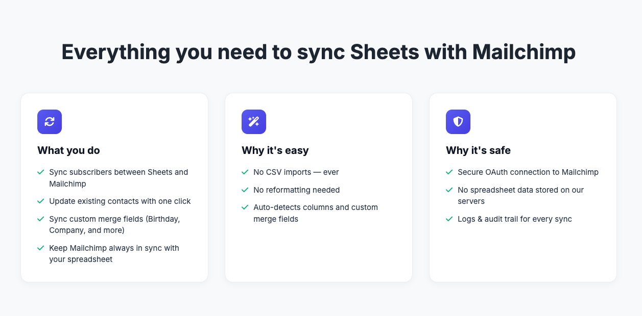 Sheets2Mailchimp gallery image
