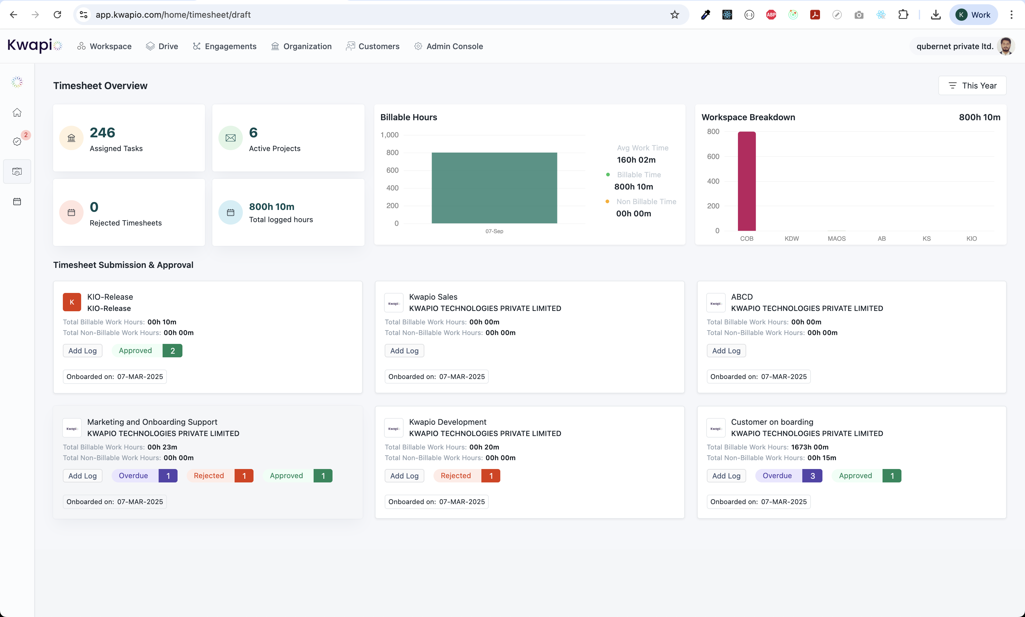 Kwapio gallery image