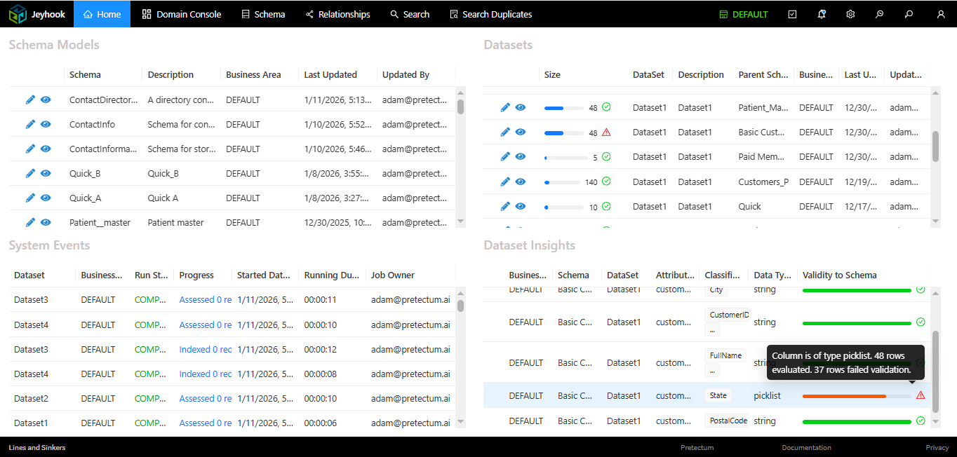 Pretectum Customer MasterData Management - Screenshot 3 showing product features and functionality
