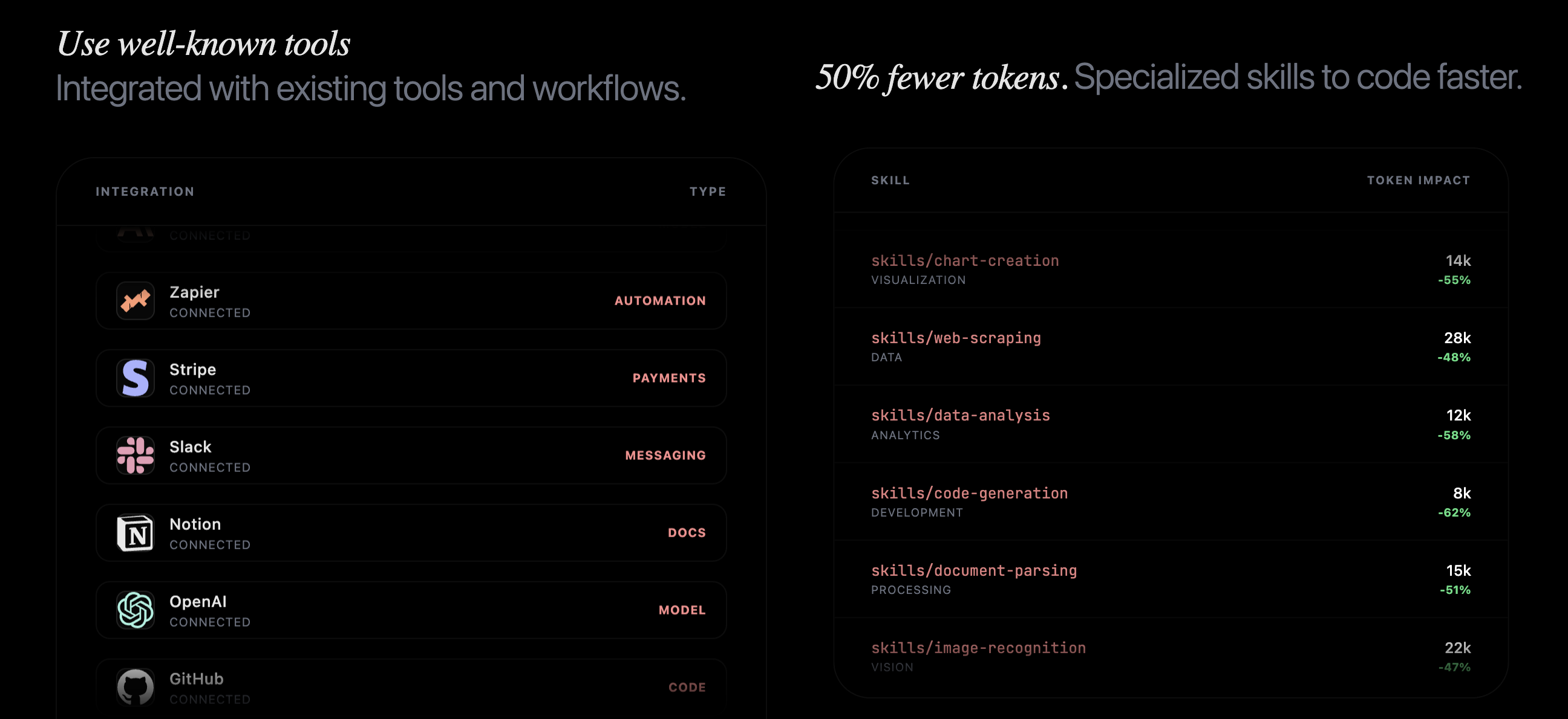 Archimyst - Screenshot 3 showing product features and functionality