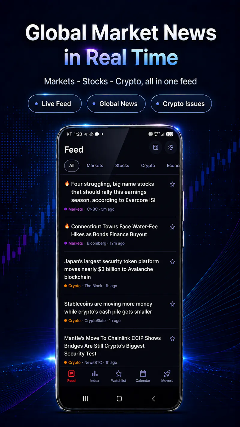 FinPick-Crypto & Stock Monitor screenshot 3