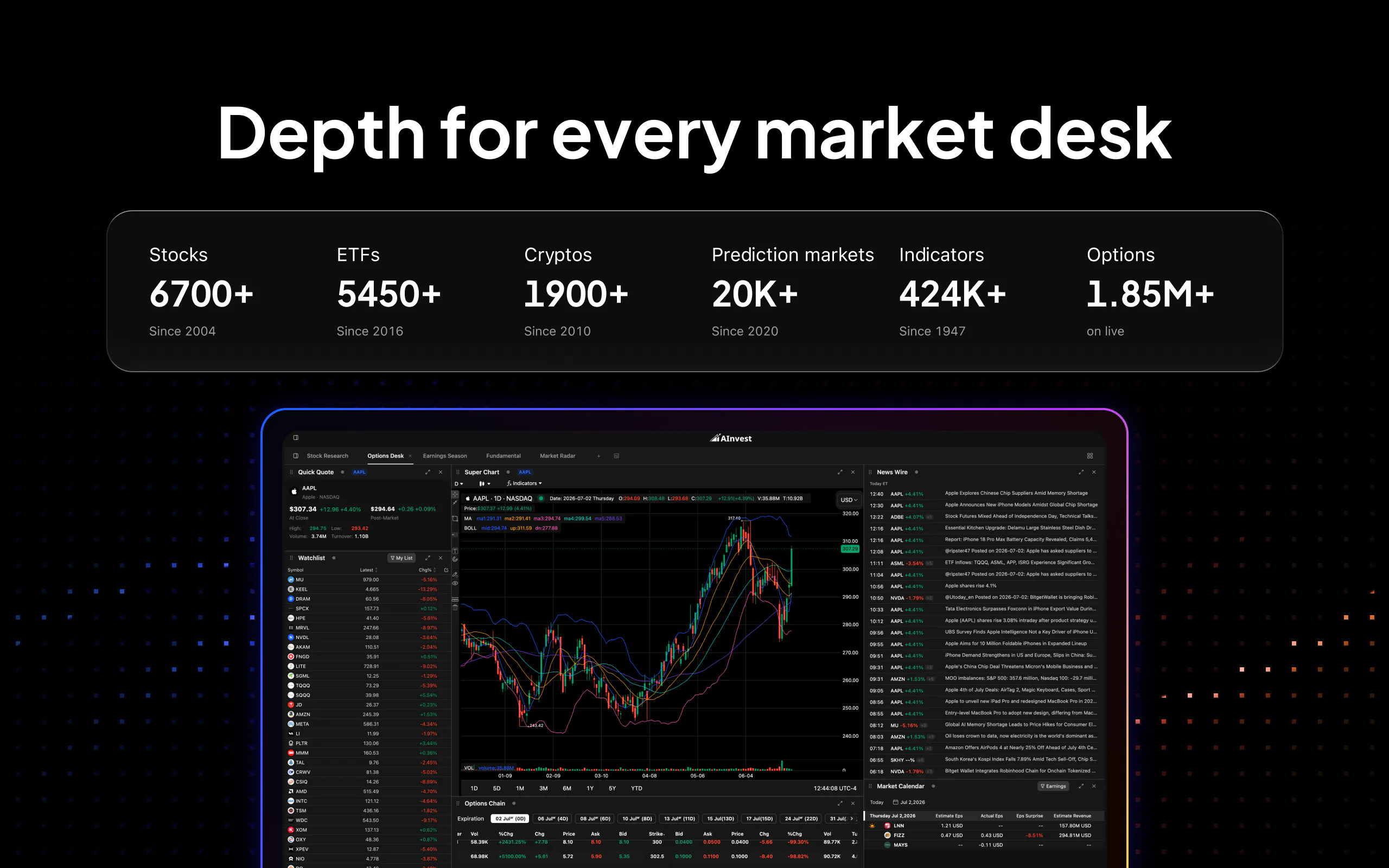 AInvest Terminal gallery image