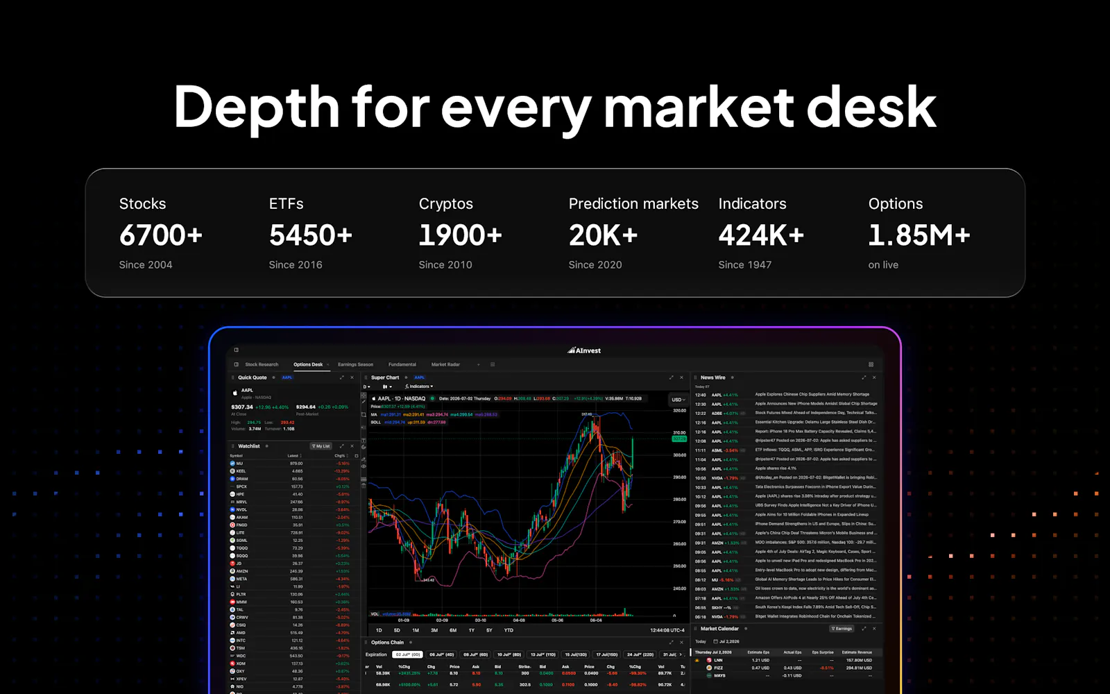 AInvest Terminal screenshot 3