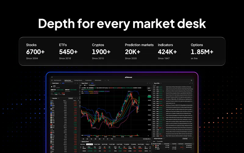 AInvest Terminal screenshot 3