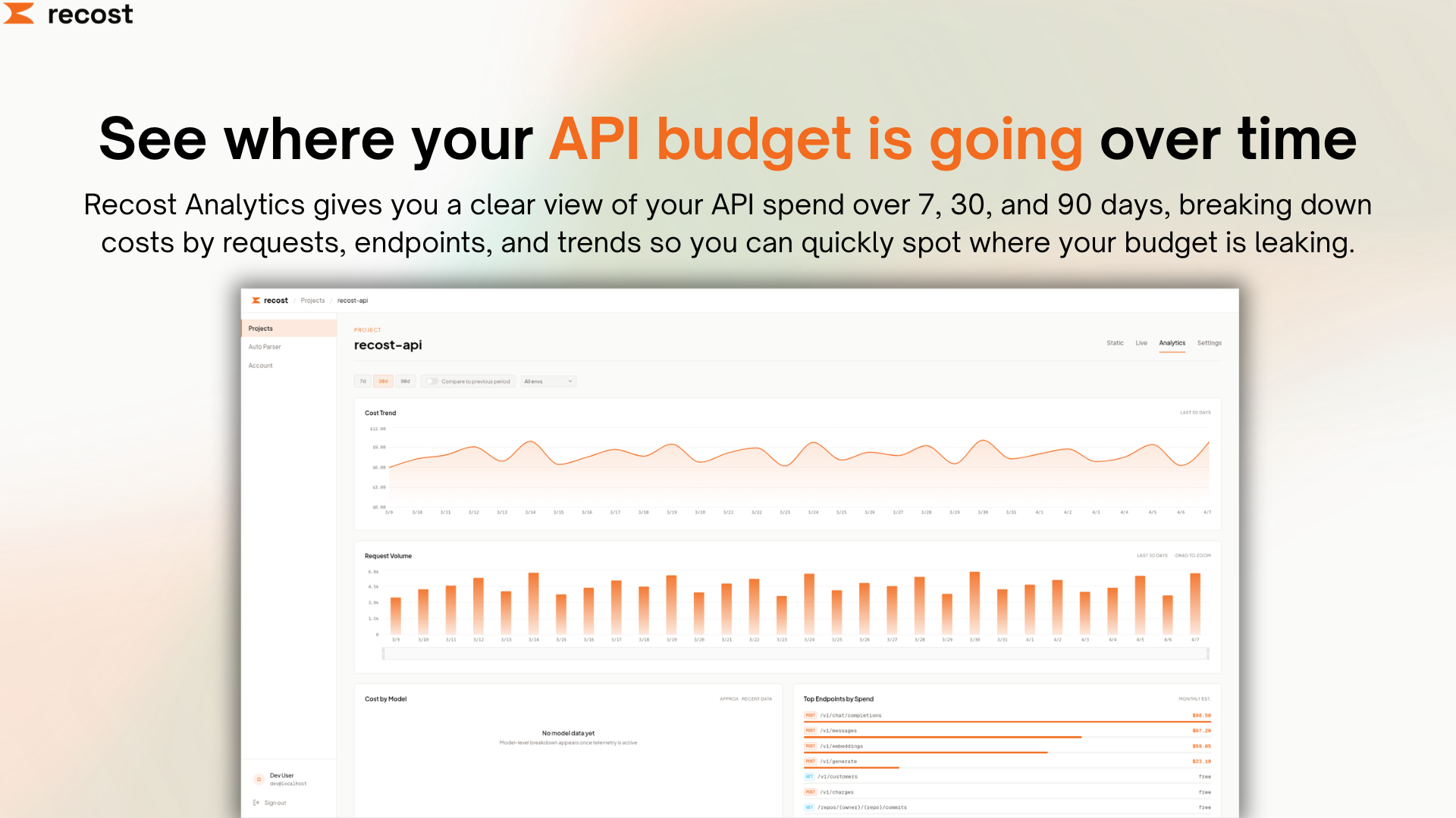 Recost gallery image