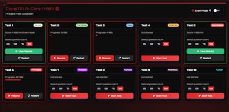 CertGames gallery image