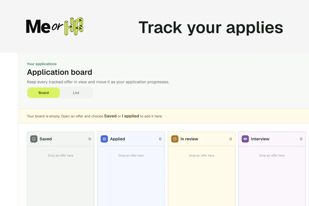 MeOrHR gallery image
