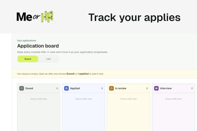 MeOrHR screenshot 3