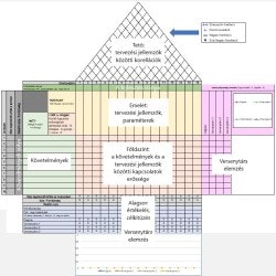 Media QFD Excel Sablon 1