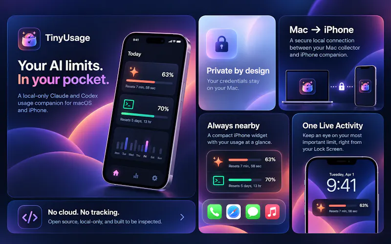 TinyUsage screenshot 1