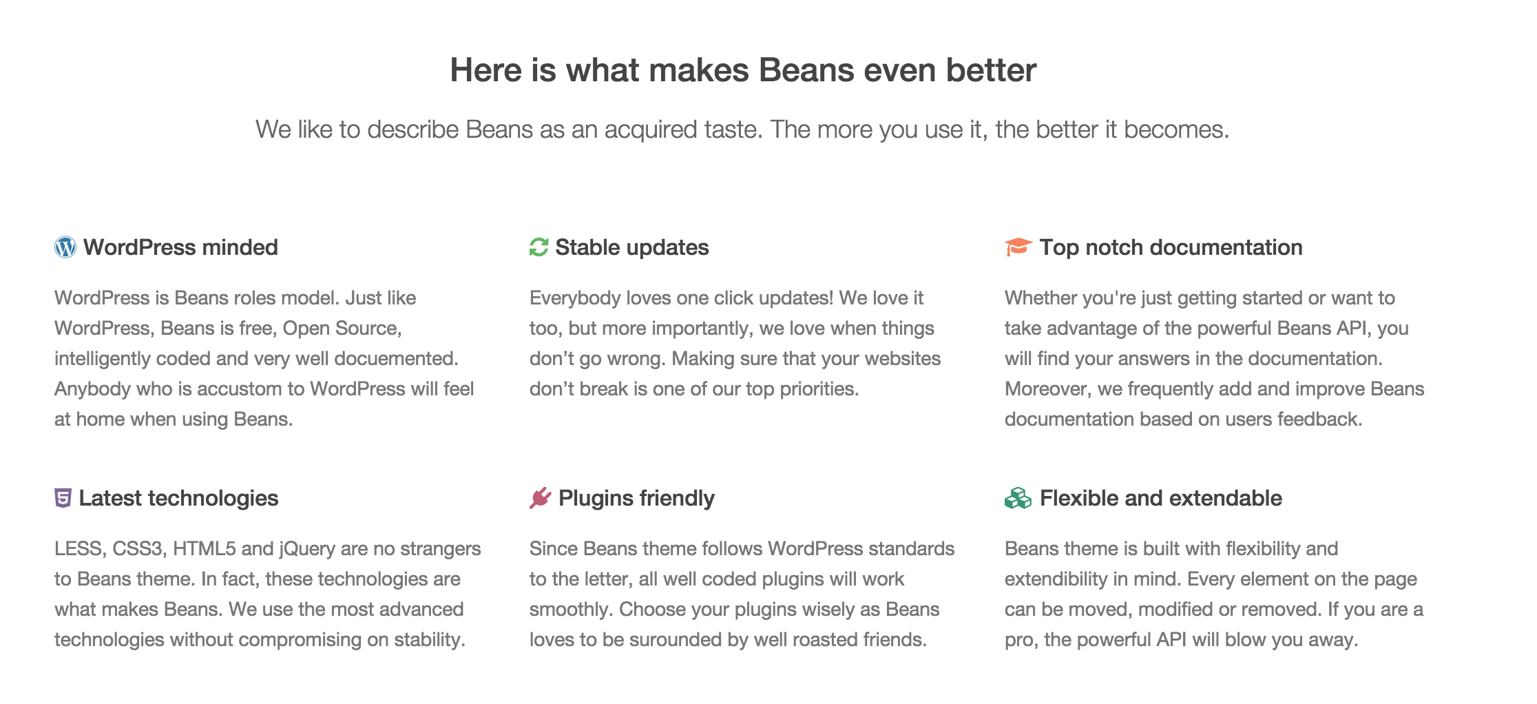 Beans WordPress Theme  gallery image