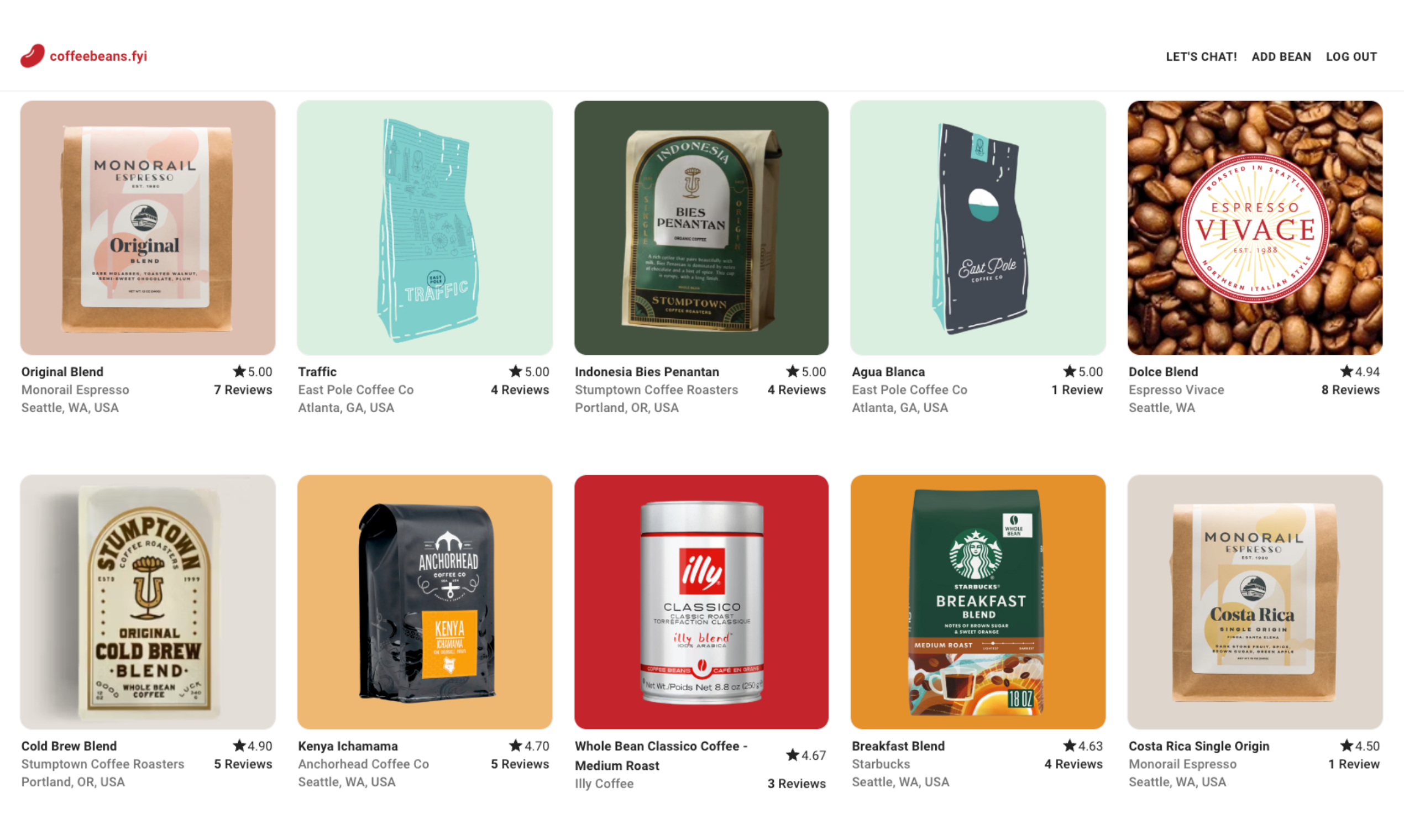 Coffebeanss.fyi 1.0 - Revise sus granos de café favoritos y descubra otros nuevos. media 1