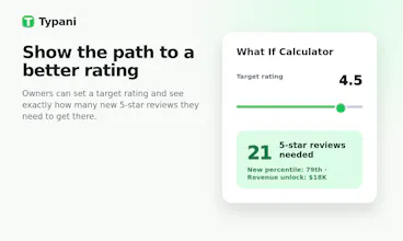 Google Review Calculator gallery image
