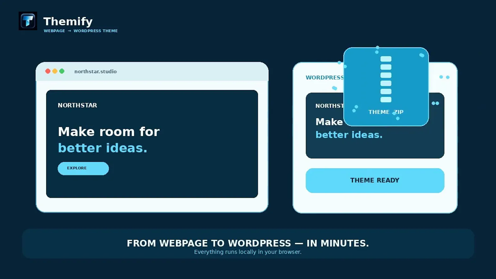 Themify Convert any website to WordPress screenshot 1 (video preview)