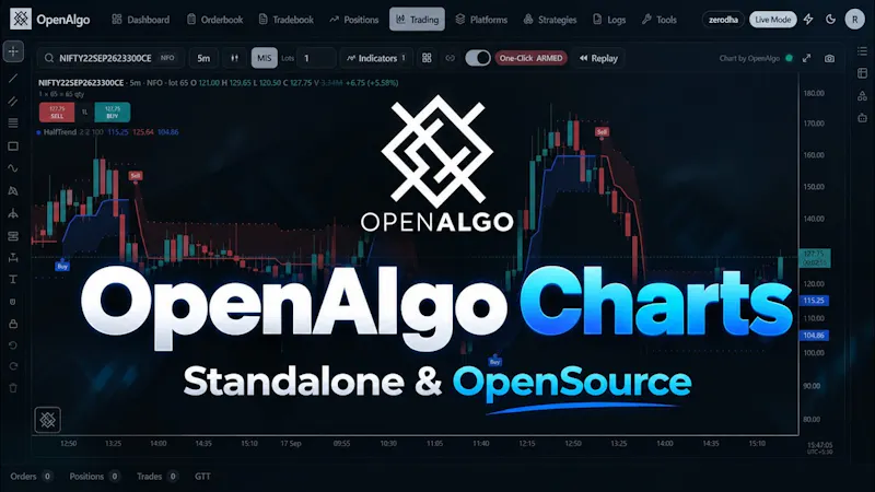 OpenAlgo Charts screenshot 1 (video preview)