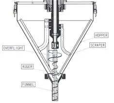 Packaging machine gallery image