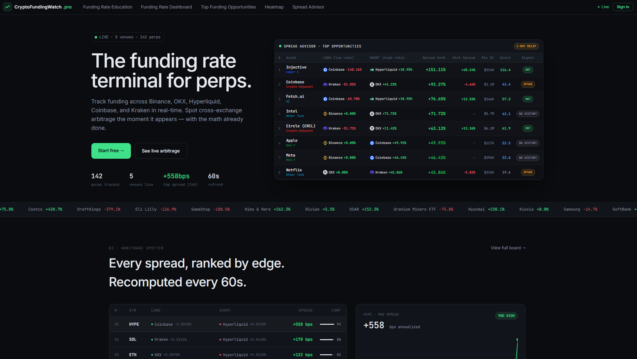 FundingWatch.pro gallery image