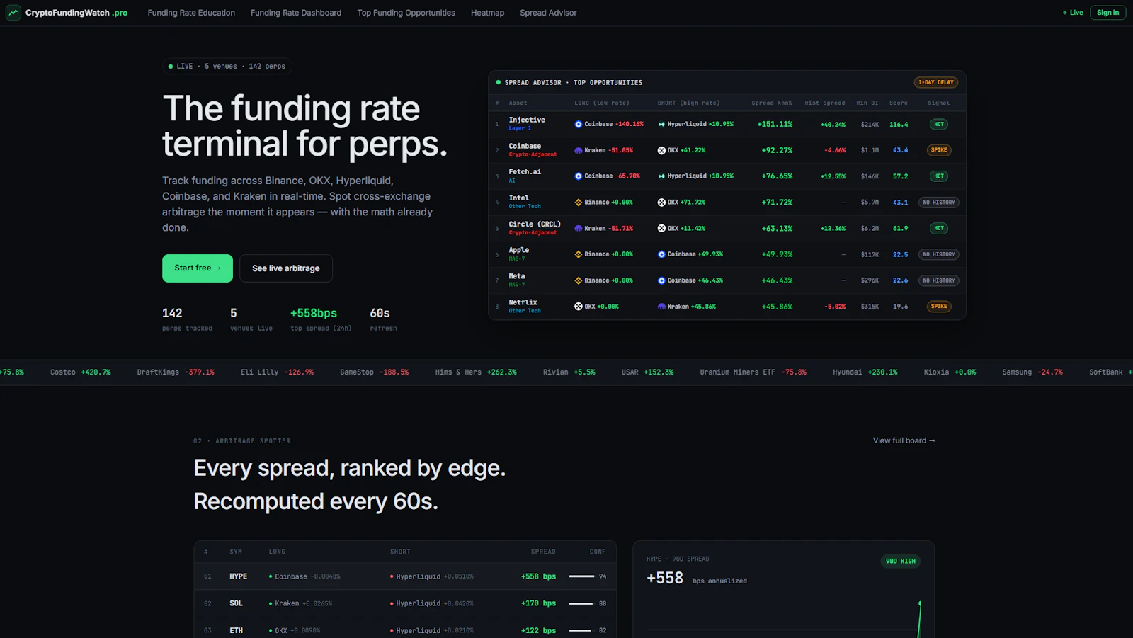 FundingWatch.pro screenshot 1