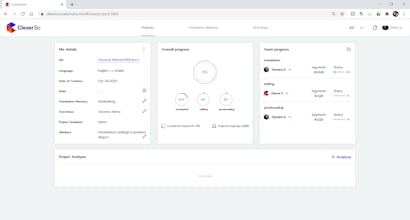 CleverSo gallery image